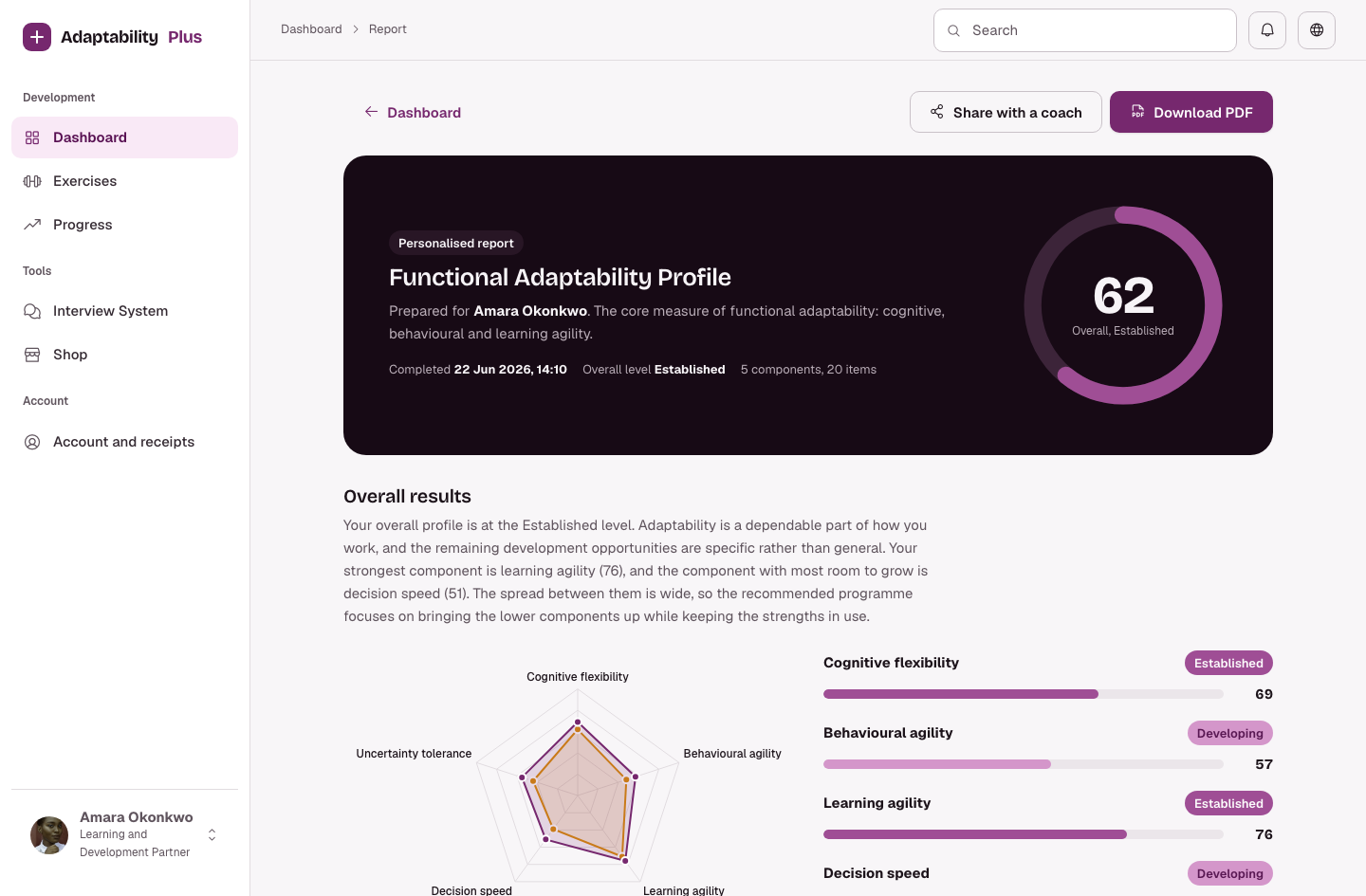 Screenshot of a personalised Adaptability Plus report